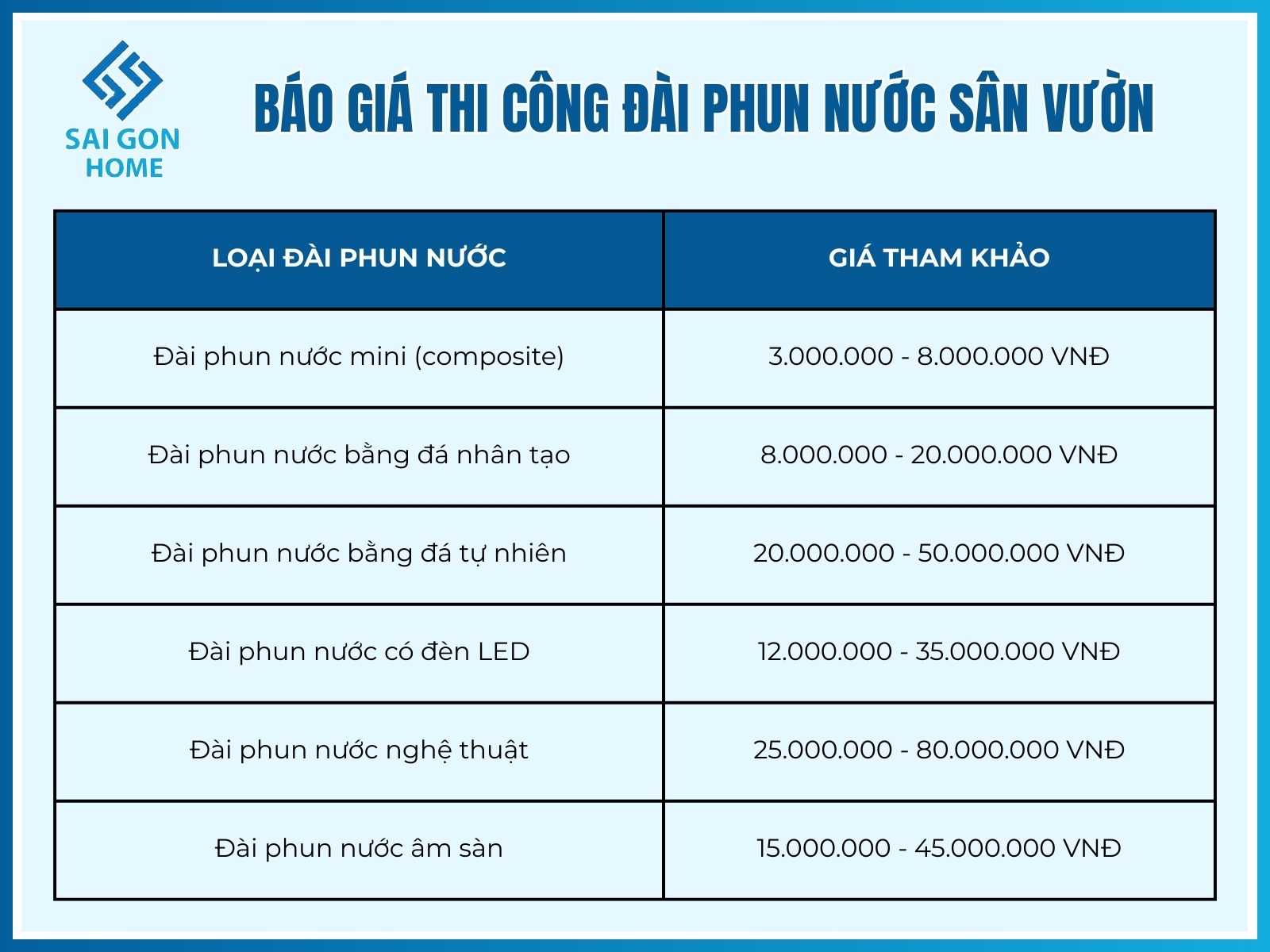 99+ Mẫu đài phun nước sân vườn ĐẸP 29 Bao gia thi cong va lap dat dai phun nuoc san vuon