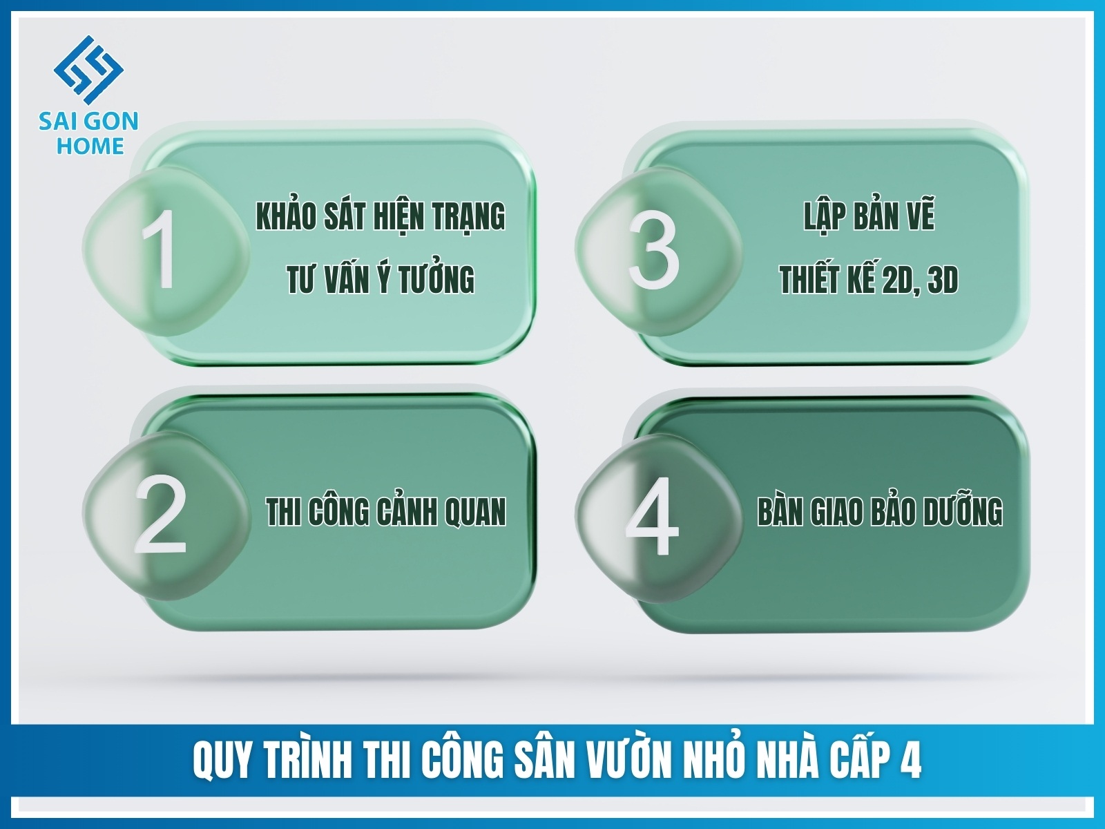 Ý tưởng thiết kế sân vườn nhỏ trước nhà cấp 4 ĐẸP MẮT 38 Quy trinh thi cong san vuon nho nha cap 4