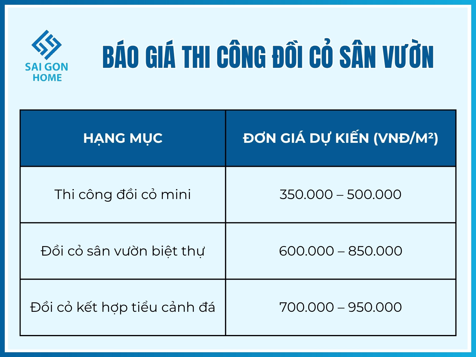 Báo giá thi công đồi cỏ sân vườn trọn gói tại SÂN VƯỜN ĐẸP