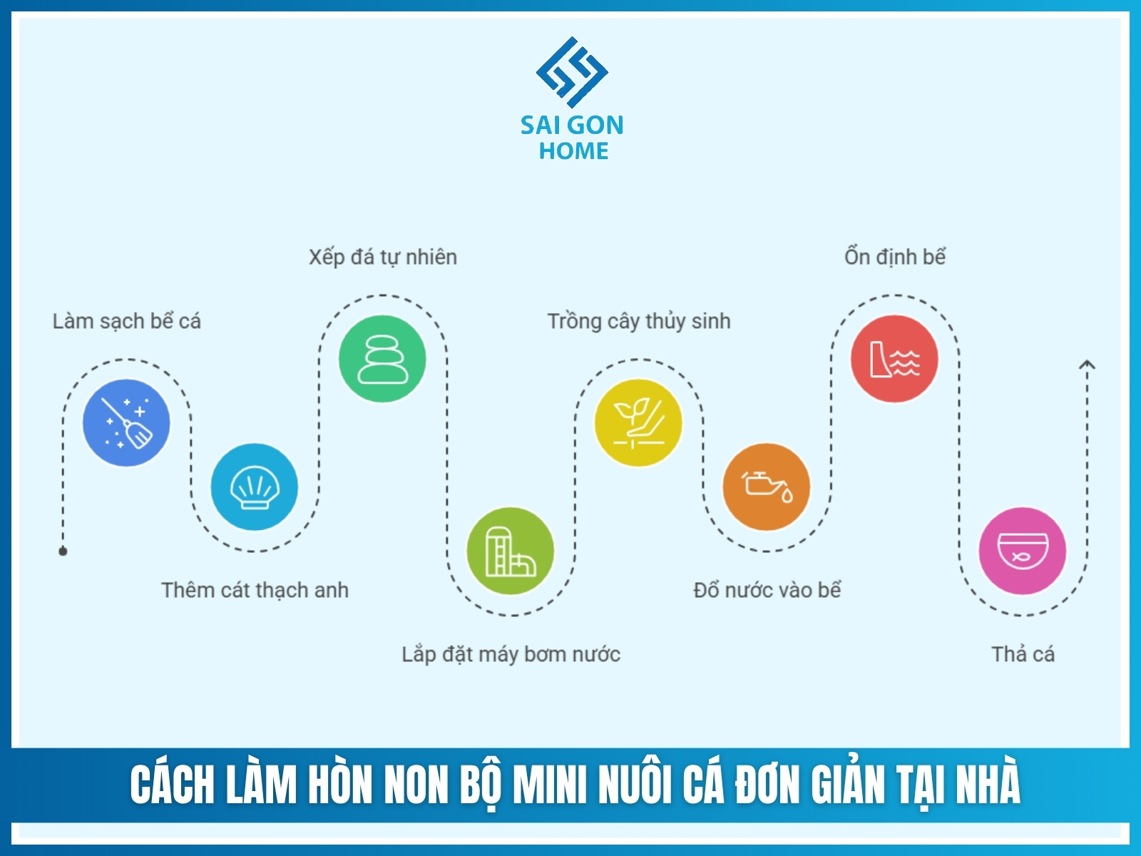 Cach lam hon non bo mini nuoi ca don gian tai nha