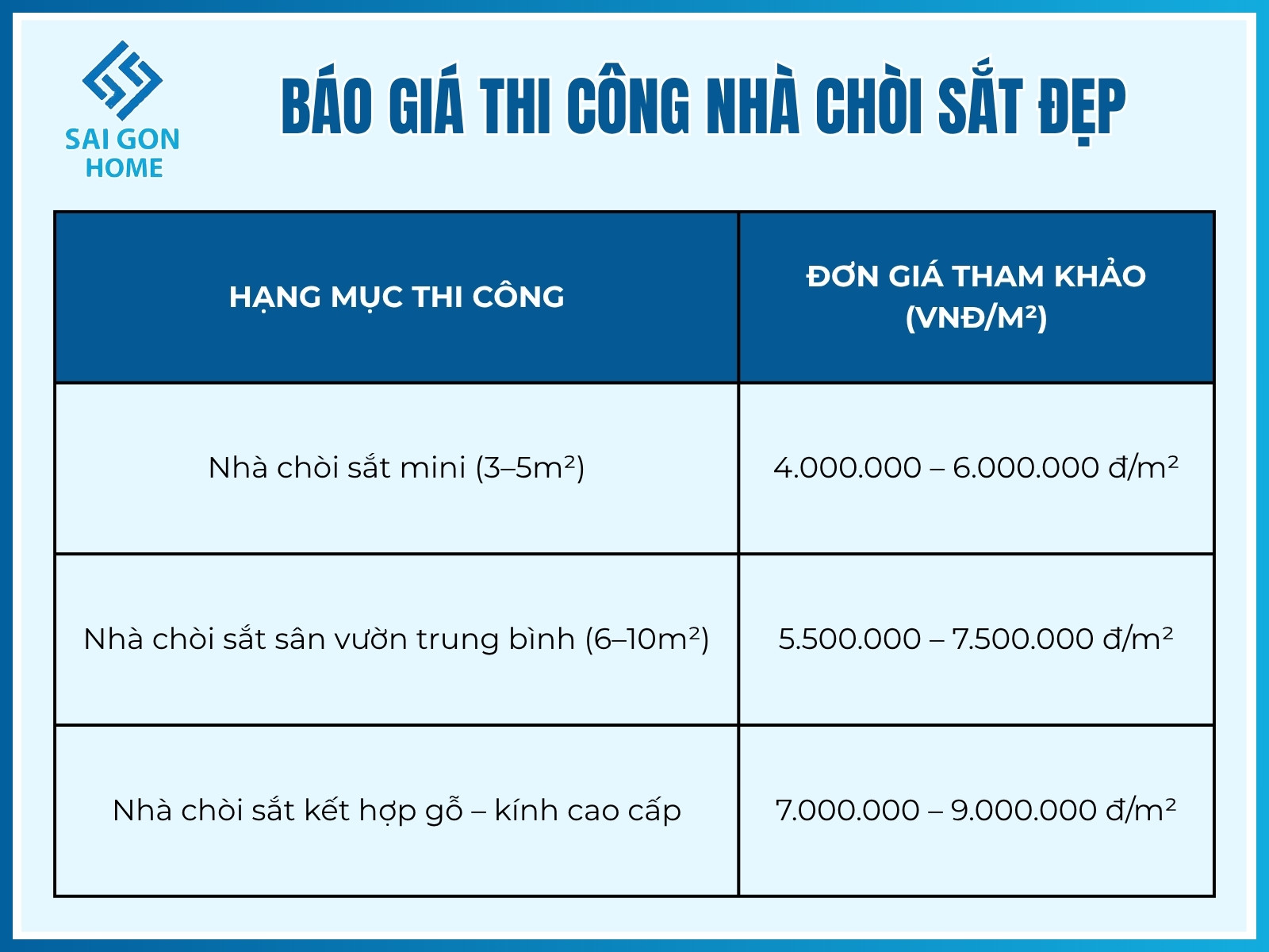 Báo giá thi công nhà chòi sắt đẹp