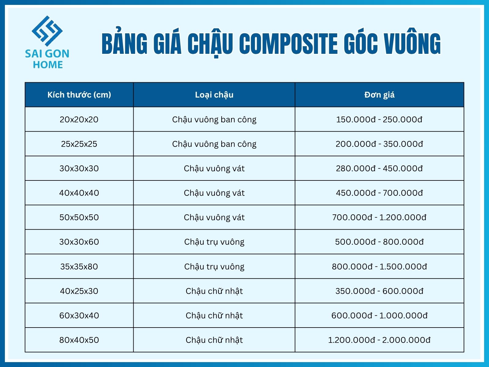 Bảng giá chậu composite góc vuông tại SÂN VƯỜN ĐẸP