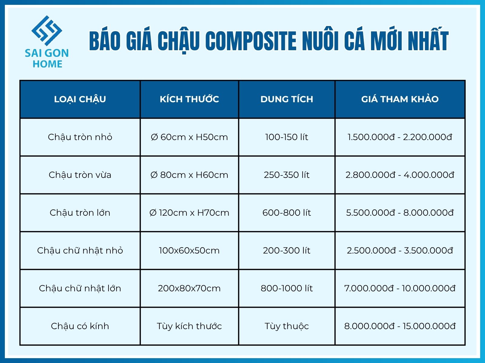 Báo giá chậu composite nuôi cá mới nhất