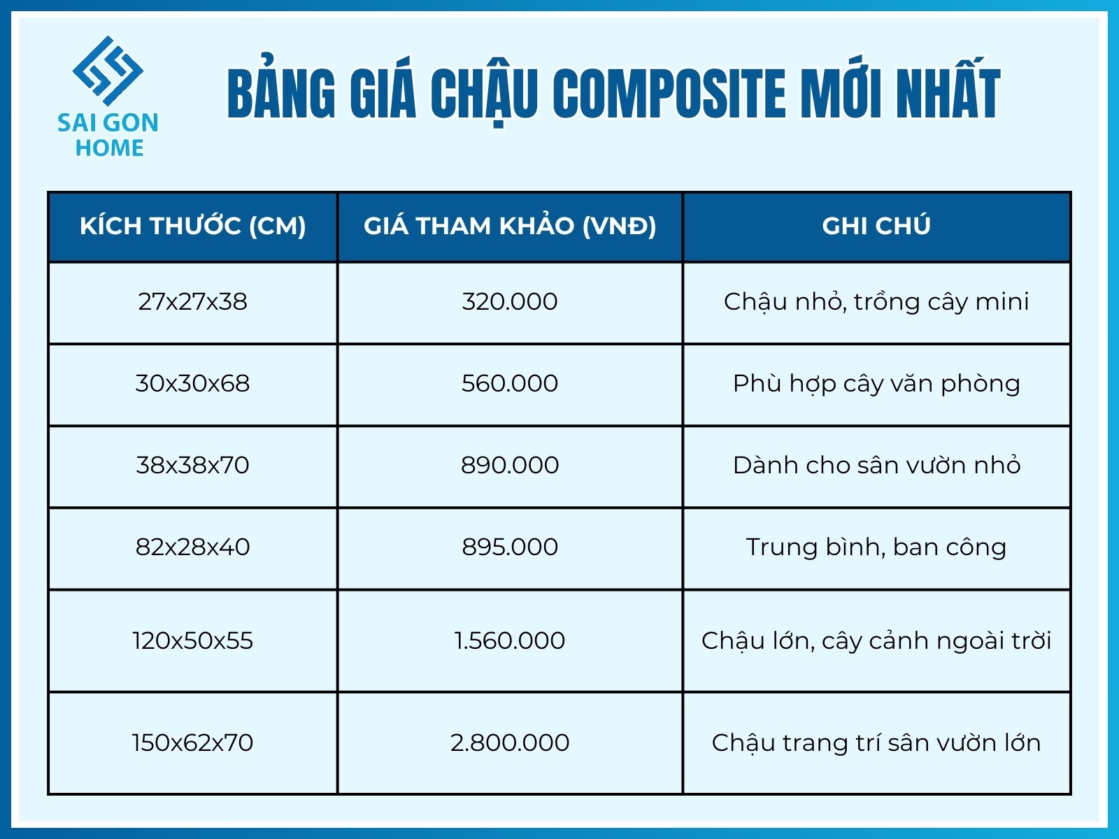 Chậu composite có an toàn cho cây trồng? GIẢI ĐÁP 13 Bảng giá chậu composite mới nhất