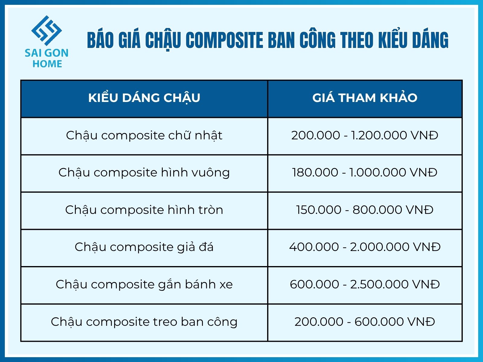 Chậu trồng cây ban công Composite 22 Giá lắp đặt chậu composite ban công theo kiểu dáng