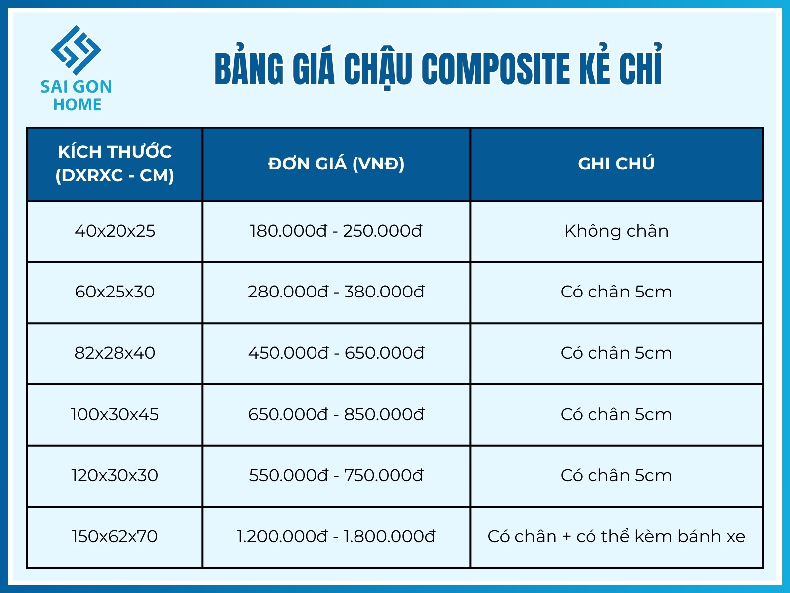 Bảng giá chậu composite kẻ chỉ SÂN VƯỜN ĐẸP mới nhất