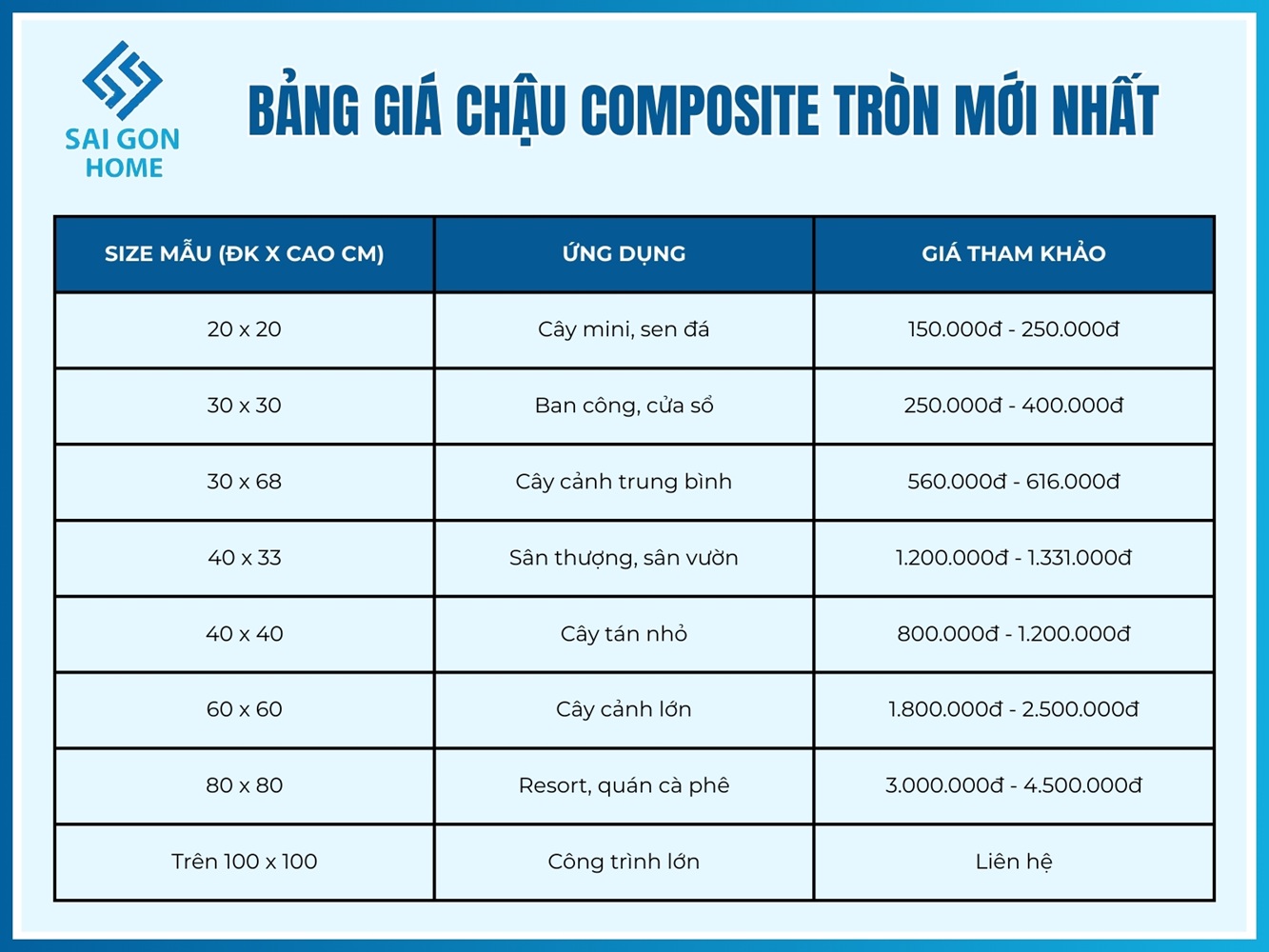 Chậu composite tròn 11 Bảng giá chậu composite tròn mới nhất