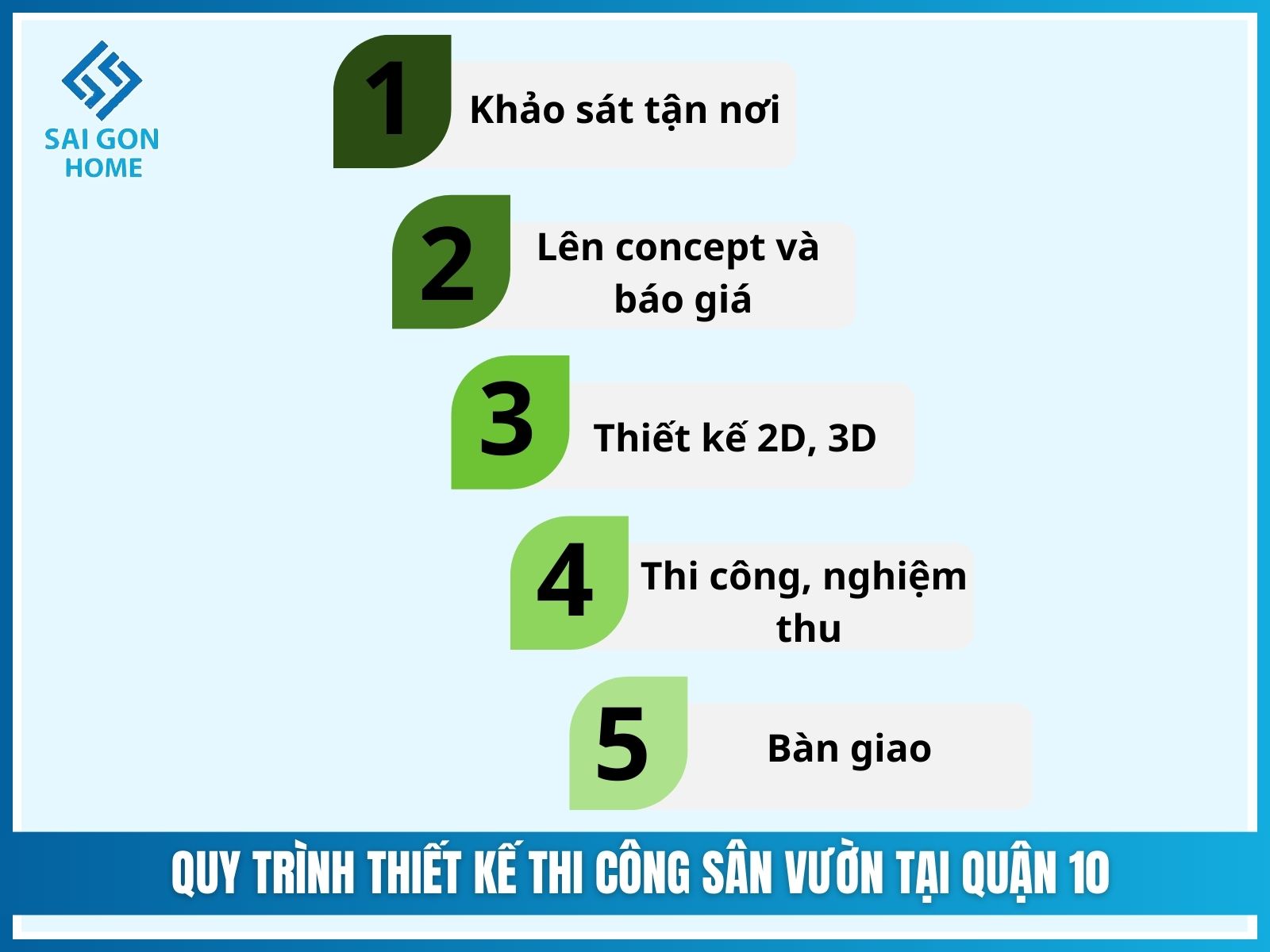 Thiết kế thi công sân vườn tại Quận 10 10 Quy trình thiết kế thi công sân vườn tại Quận 10