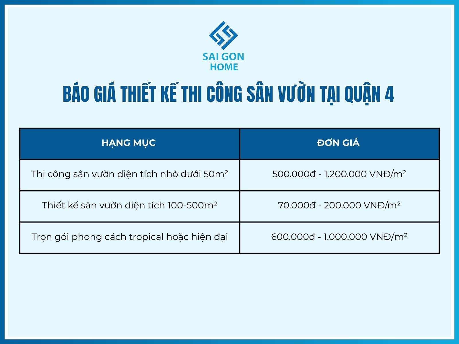 Dịch vụ thiết kế thi công sân vườn tại Quận 4 TRỌN GÓI 17 Báo giá thiết kế thi công sân vườn tại Quận 4