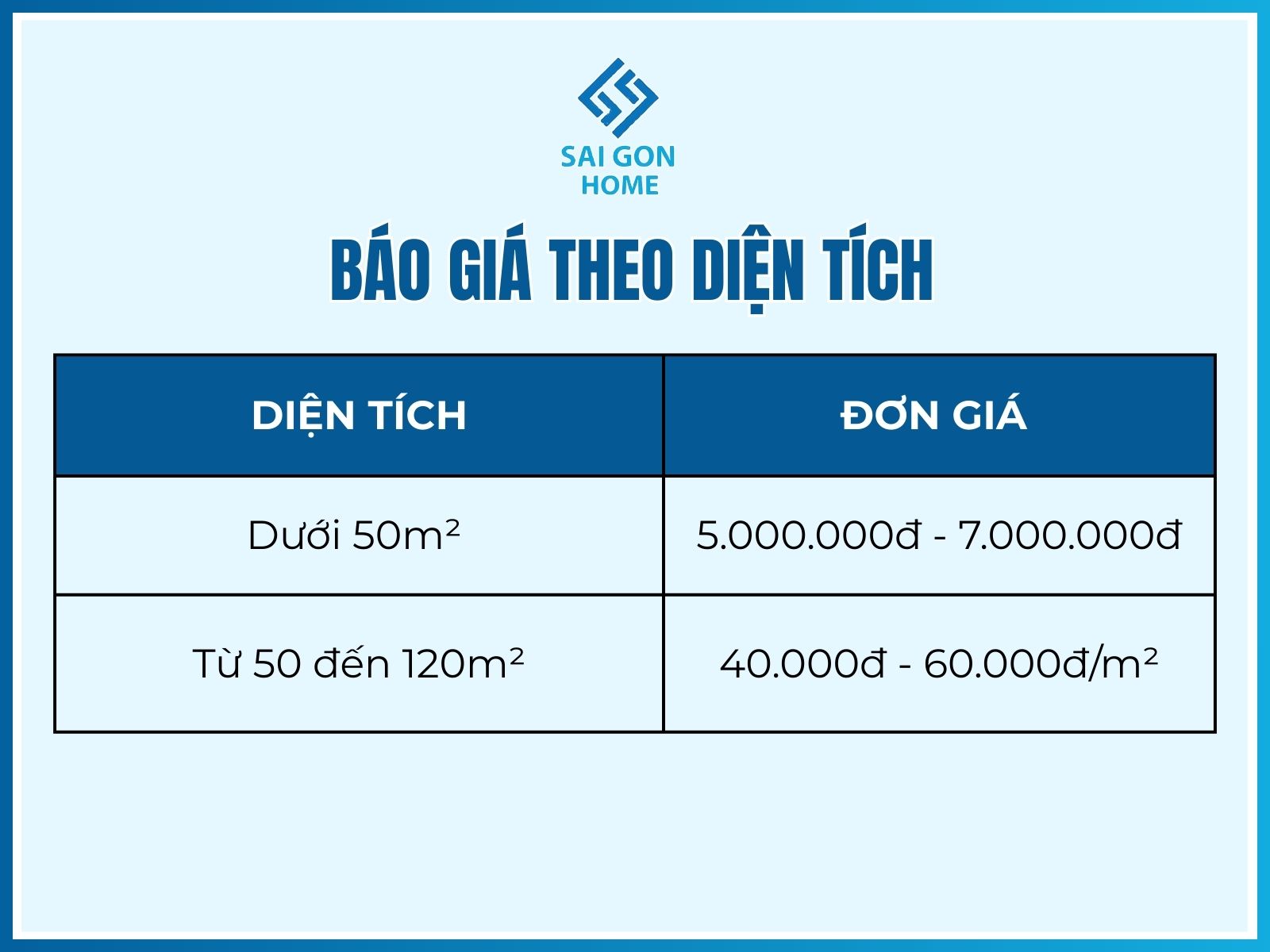 Báo giá theo diện tích