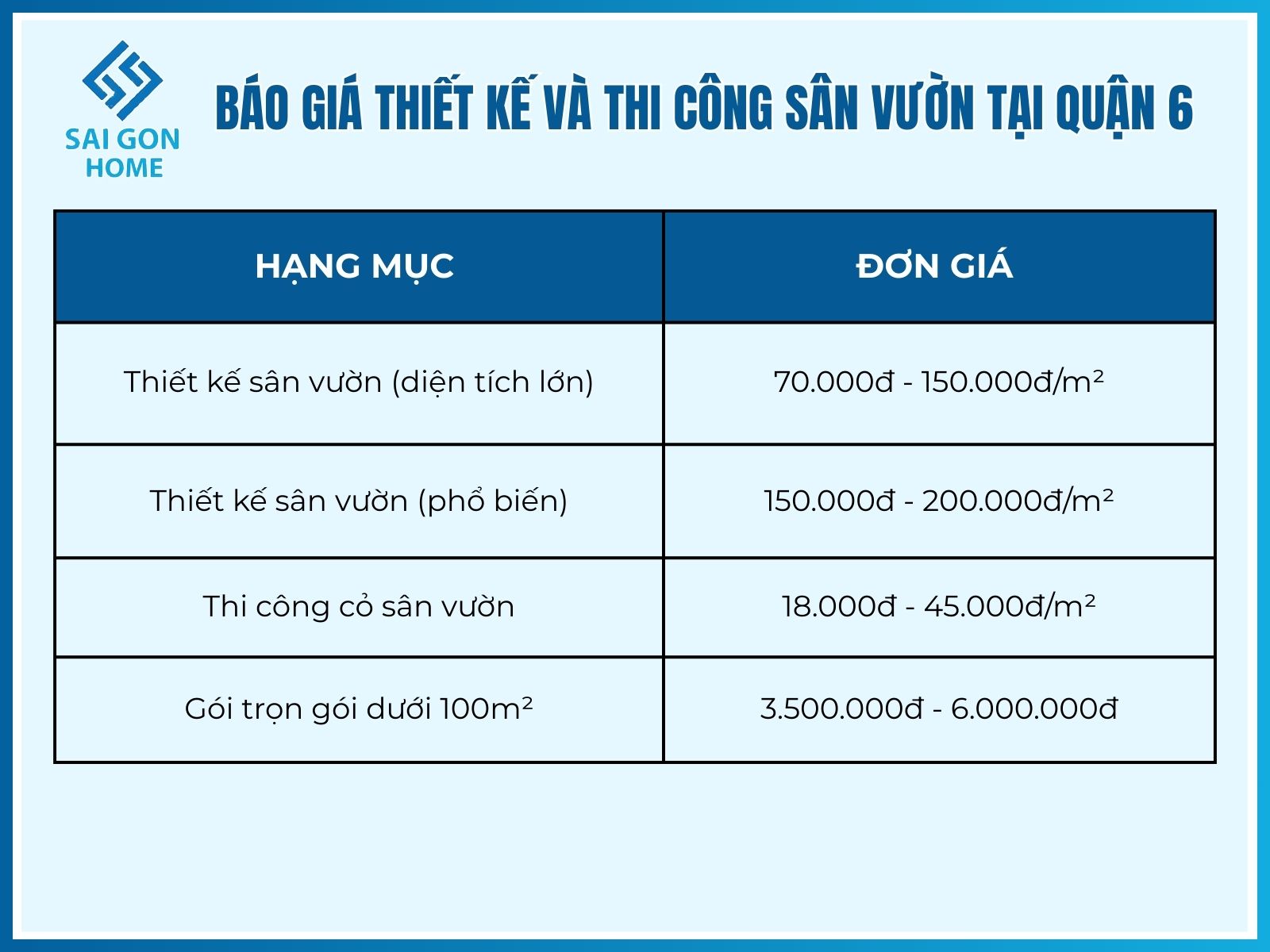 Báo giá thiết kế và thi công sân vườn tại Quận 6