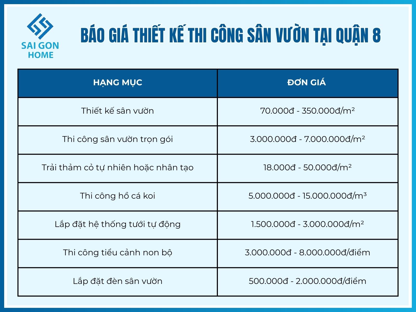 Báo giá thiết kế thi công sân vườn tại Quận 8