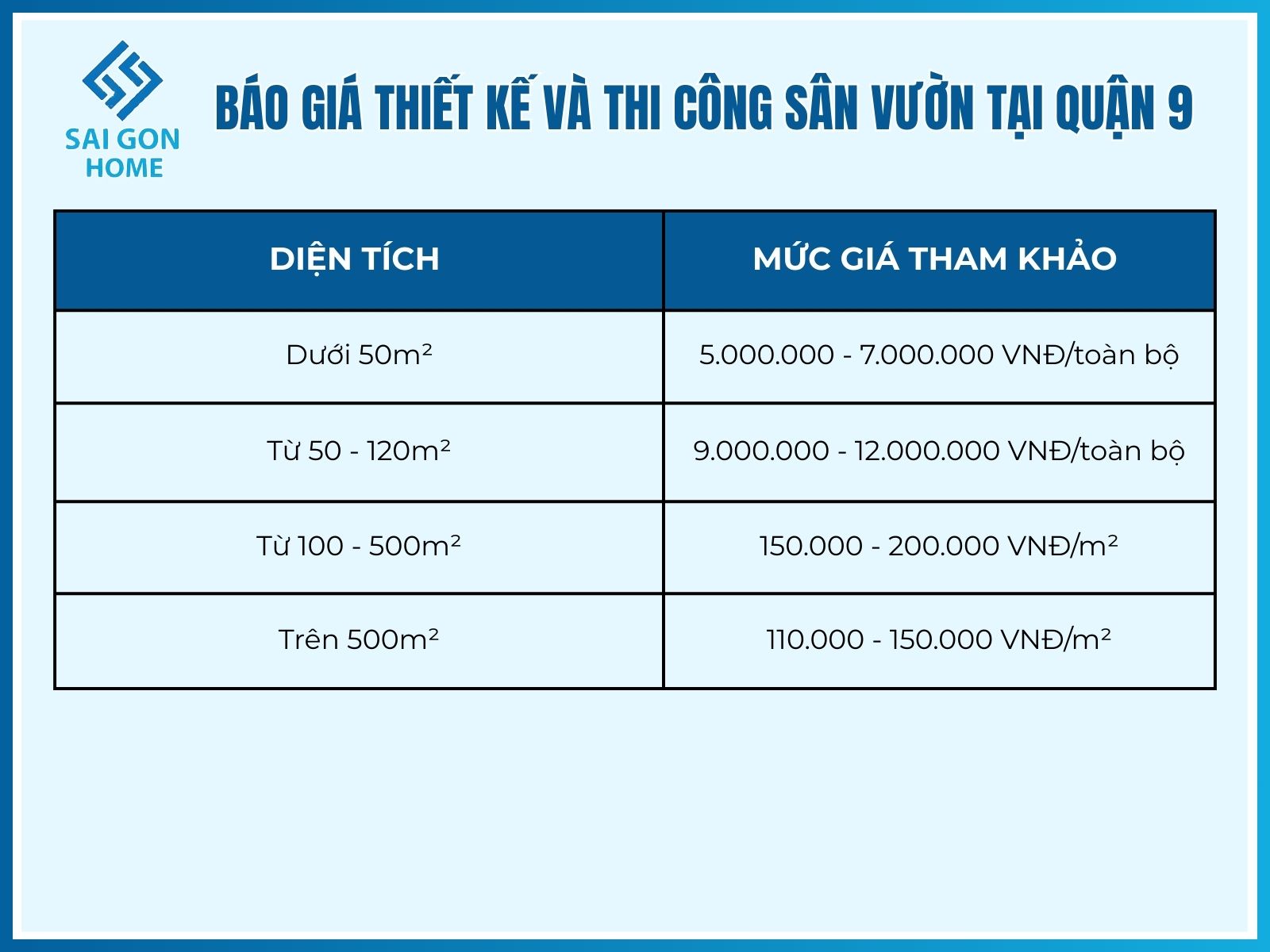 Báo giá thiết kế và thi công sân vườn tại Quận 9
